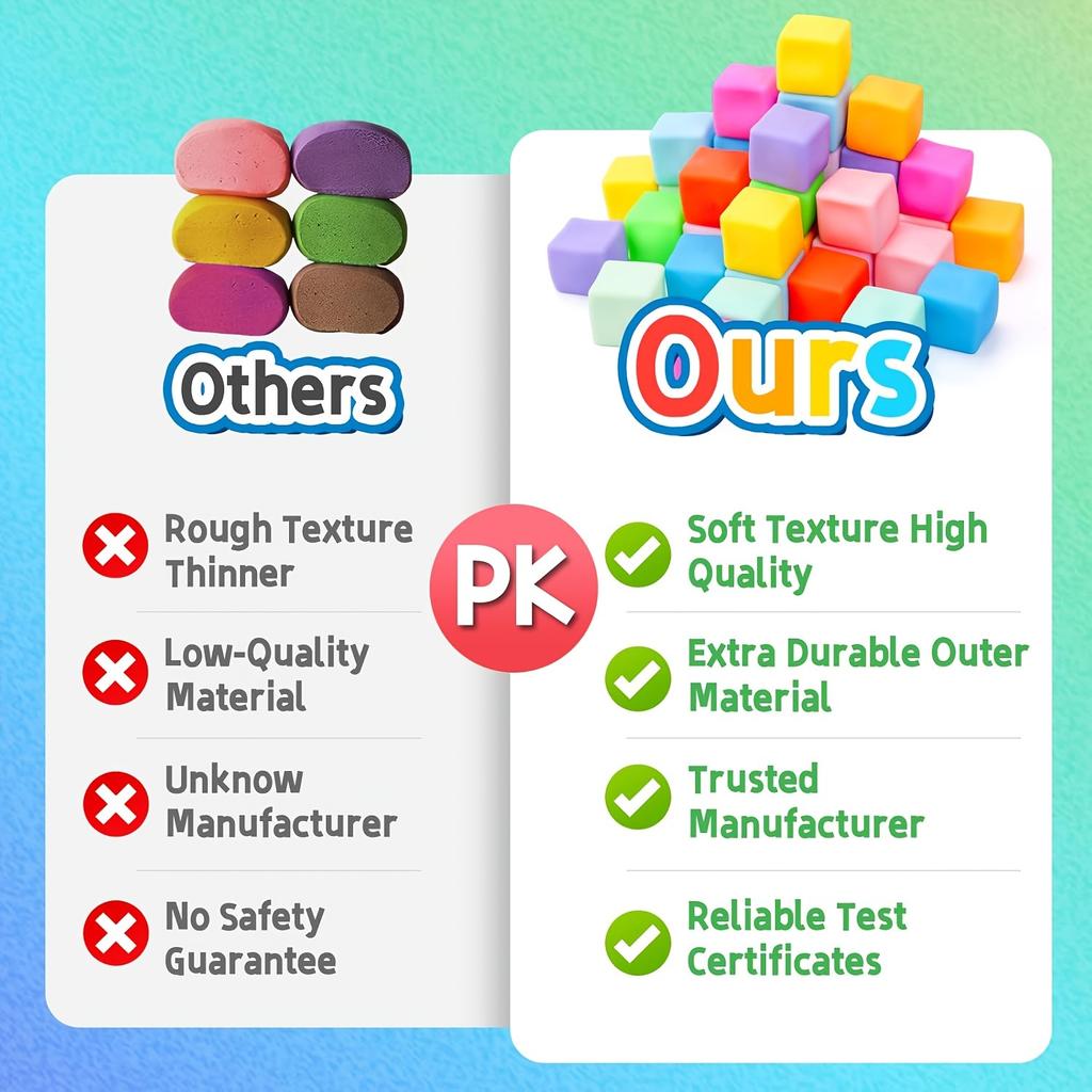 1Pcs Relax Squishy Cubes - Slow Rising Fidget Toys For Youngsters & Students, Christmas Stocking Stuffers & Party Favors