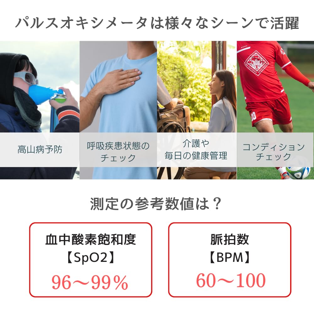 Pulse oximeter with alarm function Simultaneous measurement of blood oxygen and blood flow compact and easy to ideal for at home and mountain climbing