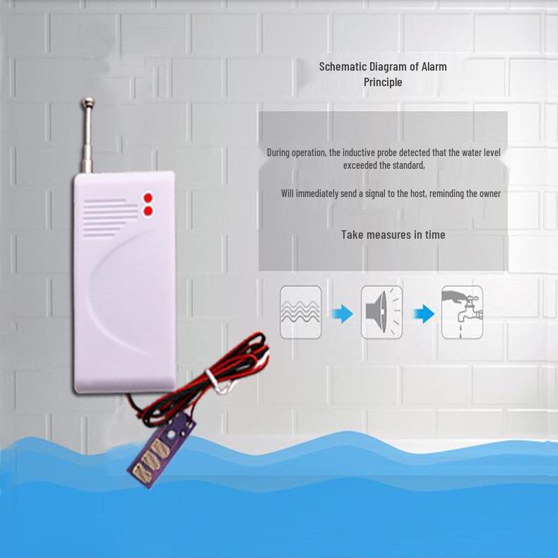 Water Immersion Detector - Sensor Leak Detector