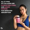 Carbamide Forte Multi-Kollagen-Peptid-Tabletten 90 | Typ I II III V X | Haut Haare Nägel Gelenke