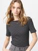 Uniqlo Japan Ribbed BoaT Neck T 5 minuTe Sleeve Border