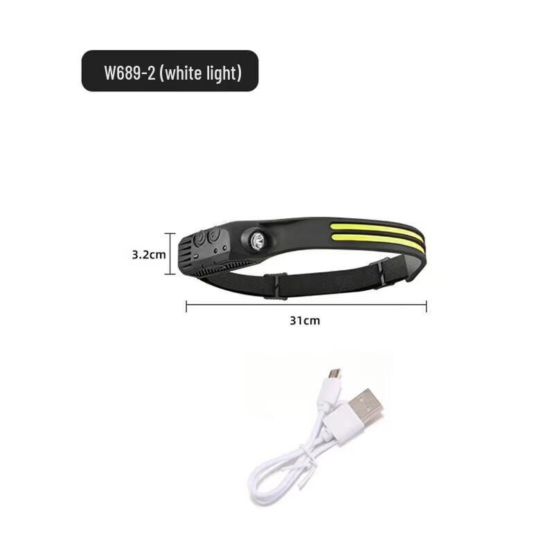 San Yi COB Motion Sensor Headlamp