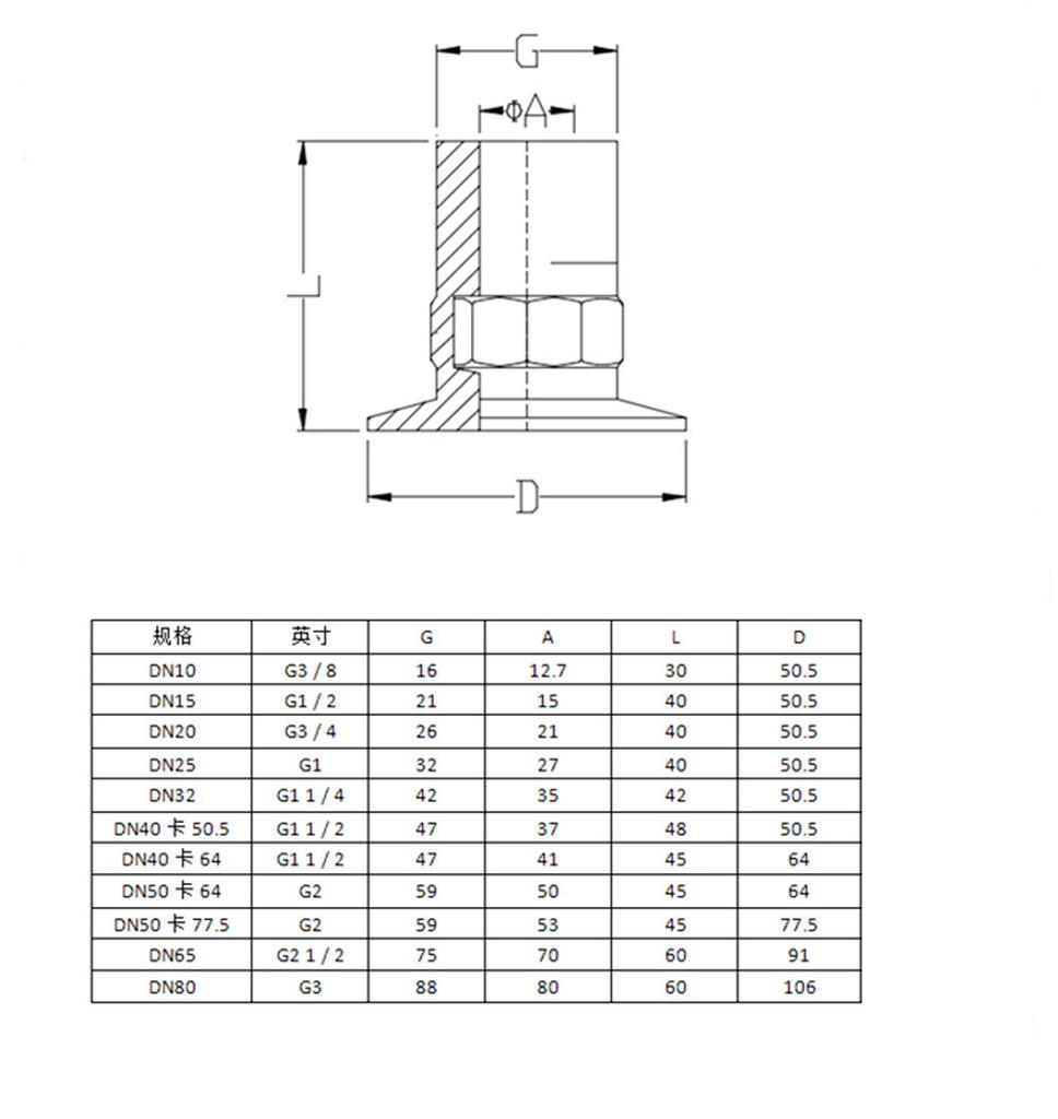1/2" 3/4" 1" 1-1/4" 1-1/2" 2" BSPT Male 1.5" 2" 2.5" Tri Clamp Hex Nut Coupler SUS304 Stainless Sanitary Connector Homebrew