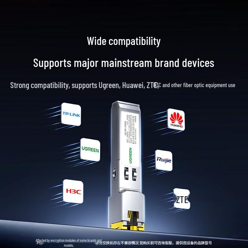 UGREEN CM900 SFP Fiber to Ethernet Module