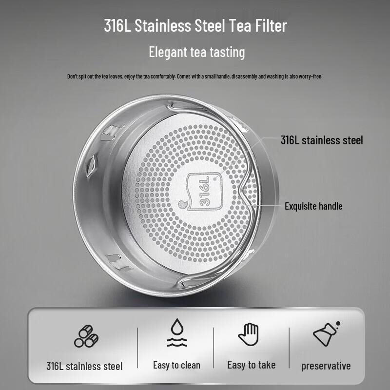 Tazza da Tè e Acqua in Vetro Borosilicato a Doppia Parete SUPOR