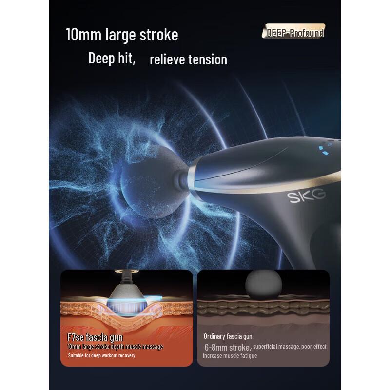 SKG F5 Portable Hot Compress Fascia Gun Massager