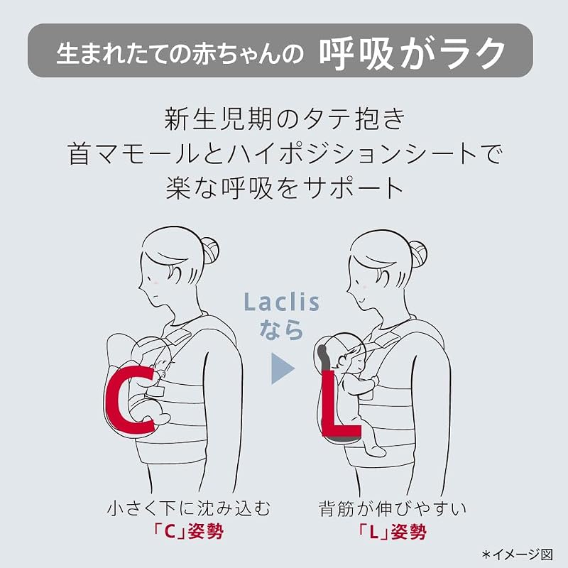 Aprica Lacris Baby Carrier, Suitable for Newborns from 14 Days Old to 36 Months, 4-Way Design (Gray) 2176452
