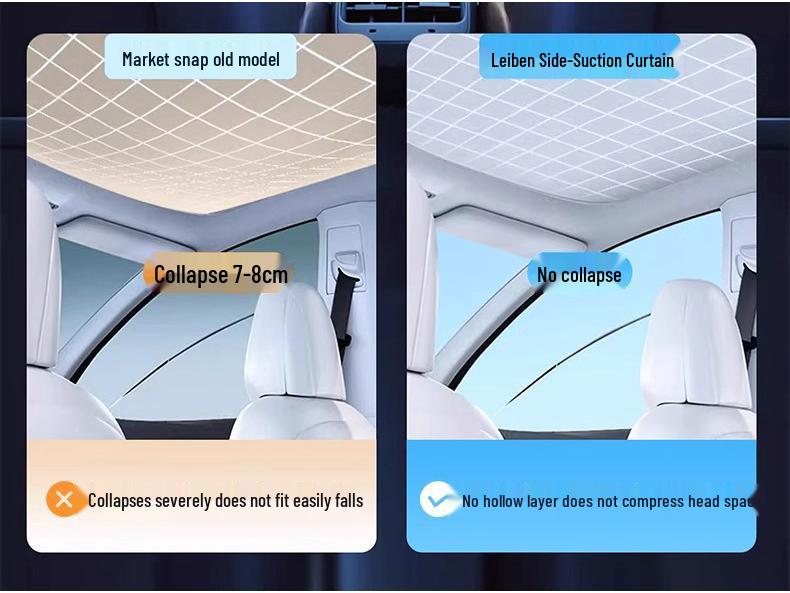 Xiaomi YU7 Static Adsorption Panoramic Sunroof Sunshade - Sun Protection & Heat Insulation