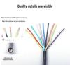RVV Multicore Soft Sheathed Control Cable - 12 to 30 Cores