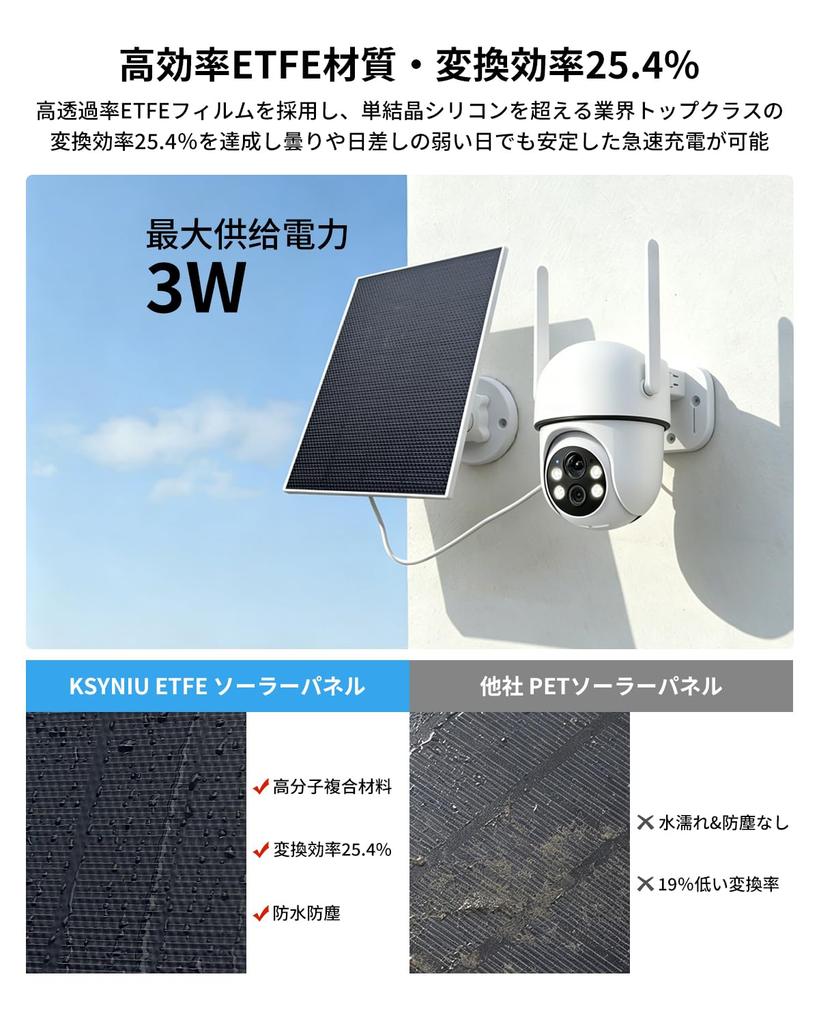 KSYNIU Outdoor Solar Panel for Security Cameras, 3W, Outdoor Compatible, Type-C Port (5V/2A), ETFE Material, High Efficiency, Energy Saving, IP65 Wate