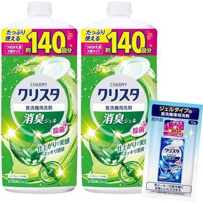 Productos químicos domésticos – Productos para limpiar platos