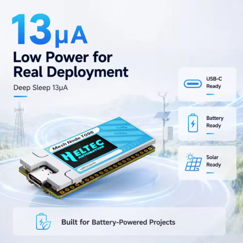 Mesh Node T096 Ultra-Low-Power Development Board, LoRa GNSS Communication Development Board Module, SX1262 LoRa Chip, 863~928MHz