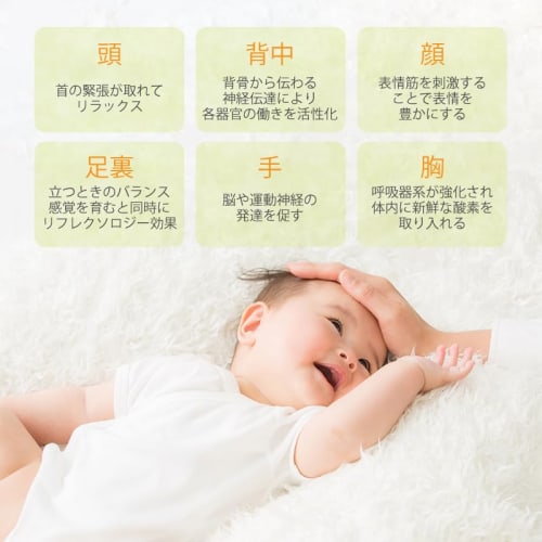 UQ Baby Skincare Baby Oil, Natural Moisturizing (150ml / Bottle) with White Lupin Seed Extract and Aloe Extract, for Face and Body, Additive-Free, Mad