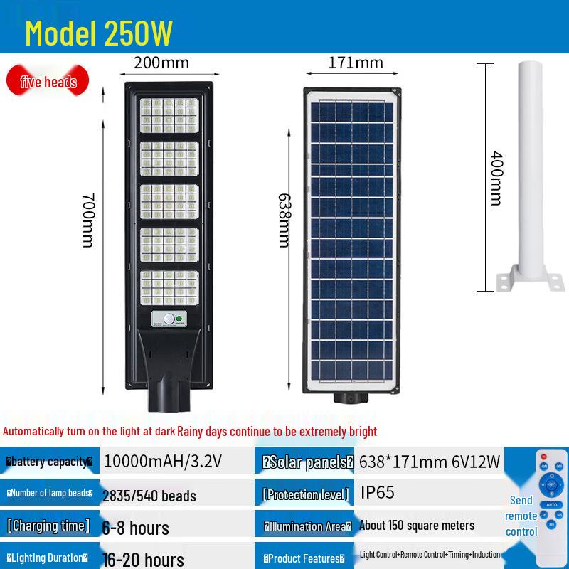 JUN YONG LIGHTING Smart Solar Outdoor Garden Light