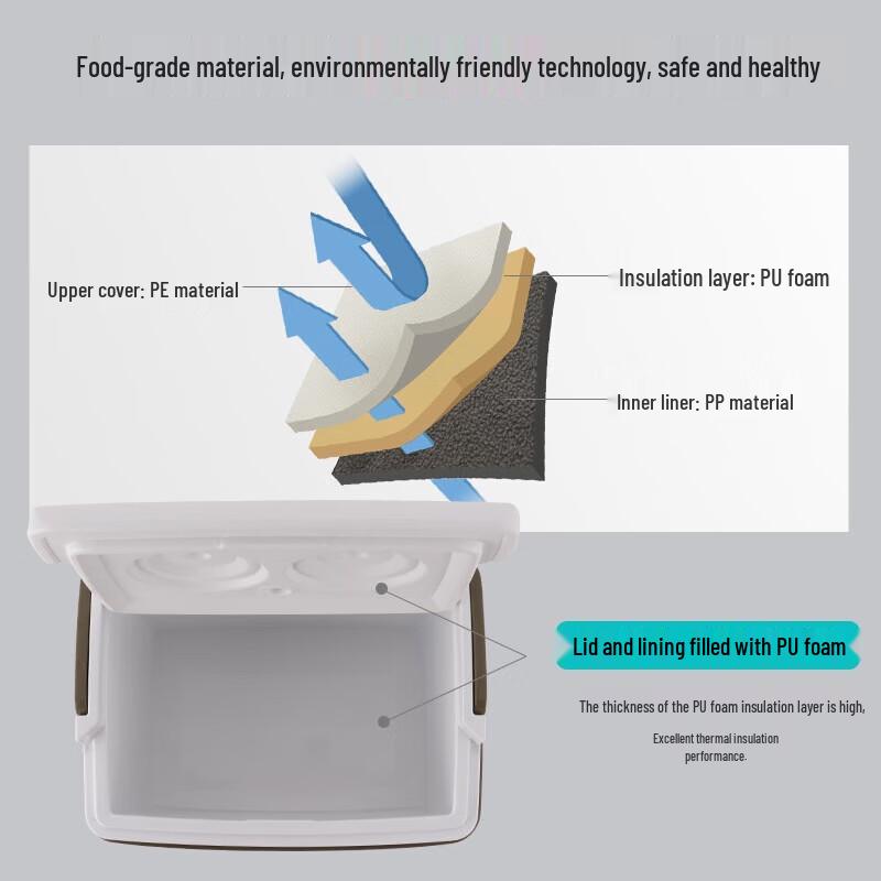 MOBIGARDEN Portable Cooler Box