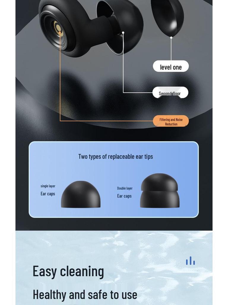 2024 Super Strong Noise Reduction Filter Earplugs for Sleep, Snoring, and Swimming