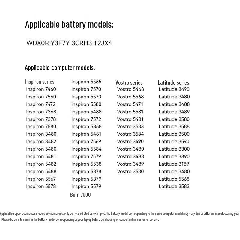 llano Replacement Laptop Battery for Dell Inspiron 7000 Series