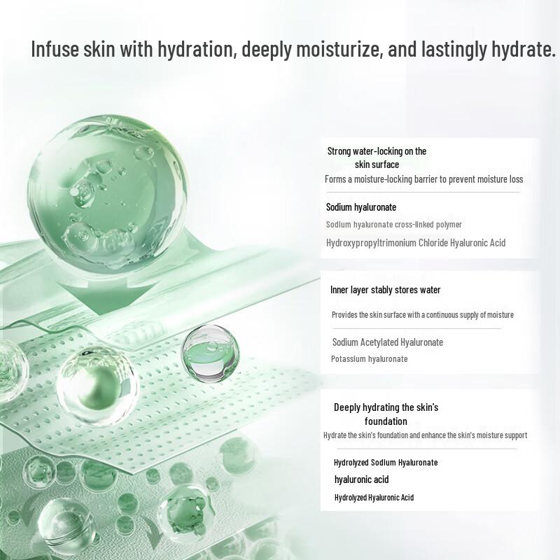 MEIFUBAO Facial Skincare Gift Sets