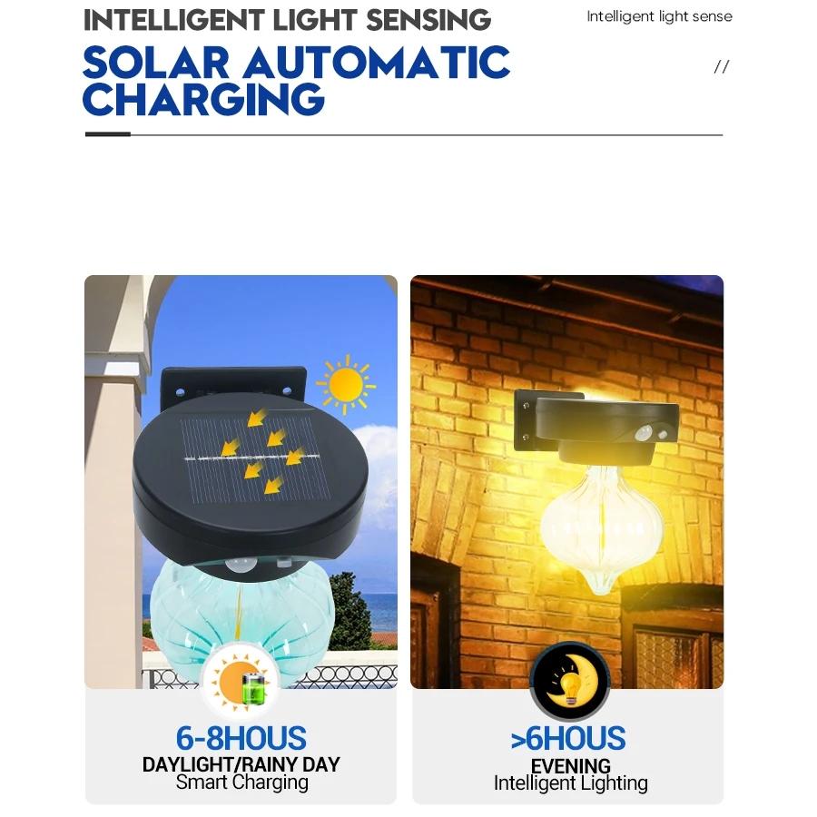 Multiple Styles LED Solar Wall Lamps Waterproof Motion Sensor Lamps with Solar Panels Garden Decoration Security Street Lamp