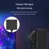 EB-LINK High Gain WIFI Router & PCIE Wireless Card Extension Antennas (CN version)