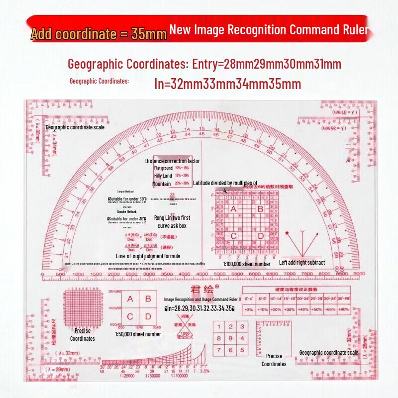 Multi-functional Topography Map Reading Ruler Standard
