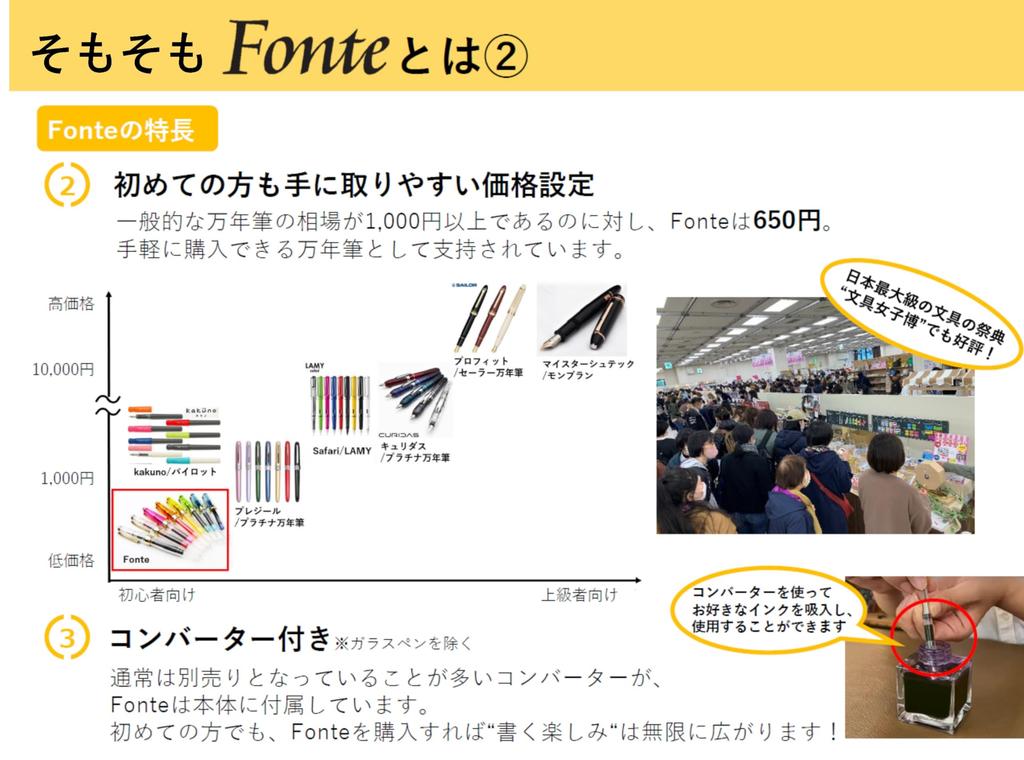 Fonte Sumikko Gurashi Collaboration Fountain Pen with 6 Ink The Mysterious Little Patchwork Factory Cartridges (Black Cartridges)