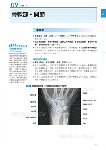 Learning from the mechanisms of the human body: Diagnostic imaging technology