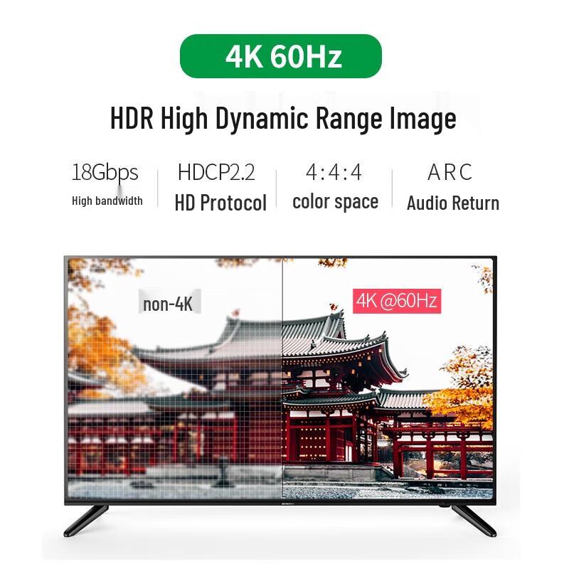 Yeren Detachable Fiber Optic HDMI 2.0 Cable 4K@60Hz