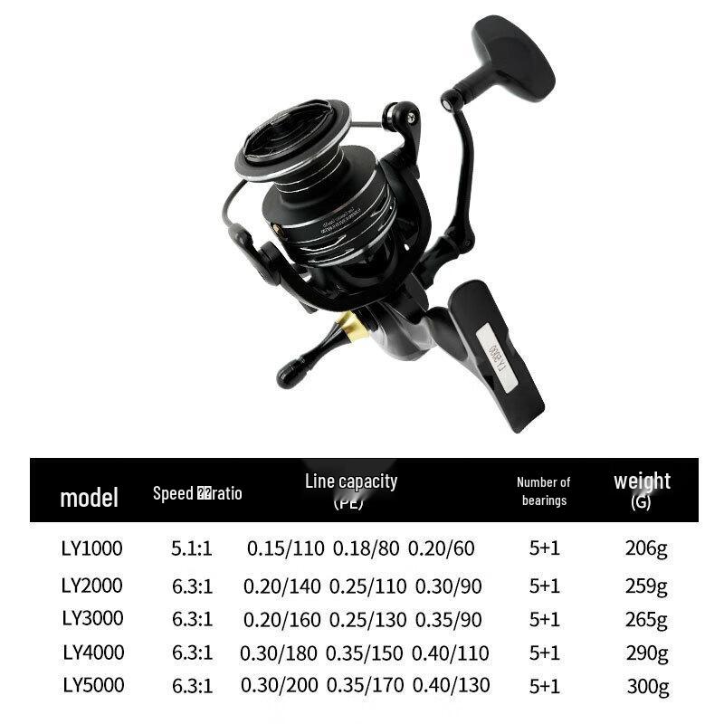 

Jingke Micro Lure Spinning Fishing Reel