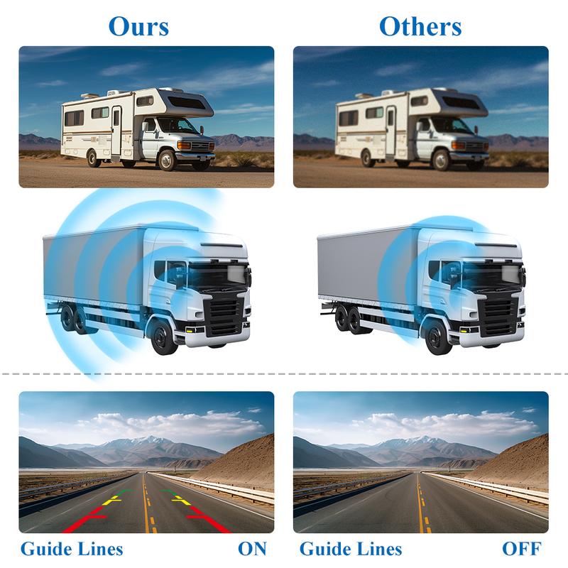 2CH Digital Wireless Monitor 5" Dual Screen with 18 IR Reversing Cameras 12-24V Wide Voltage 30-50m For Truck Caravan RV Trailer