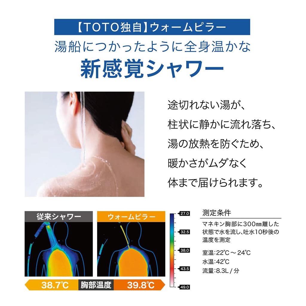 TOTO Comfort Wave Shower 3 THYC69CA Head, Modes,