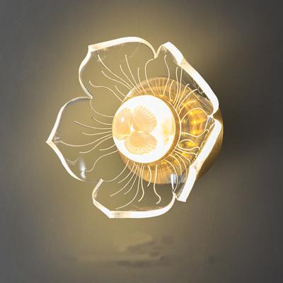 LED-Lampen – LED-Wandlampen