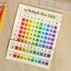 Bunte Multiplikationstafeln aus Holz, geeignet für Matheunterricht und Schulanfangsgeschenke, ideal für Familientreffen