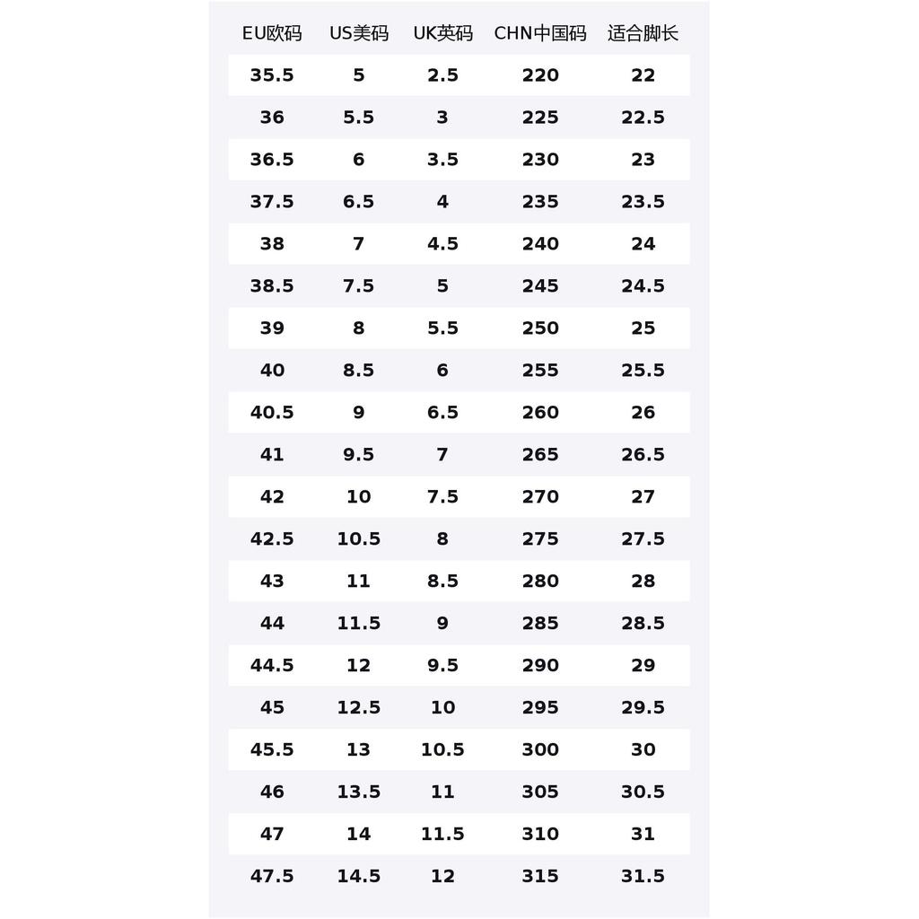 Jordan Air Jordan 1 Abrasion Resistant Abrasion Resistant Low top Basketball Shoes Women's Gray Gold 553560-044(Teamfour-)