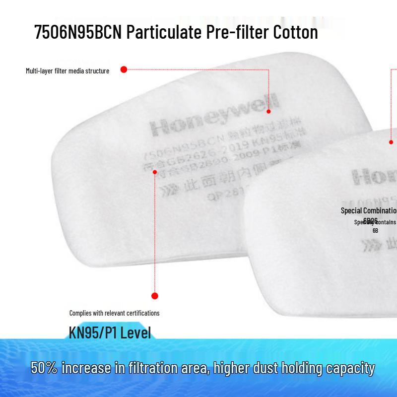 Honeywell 550E Half-Face Respirator Kit