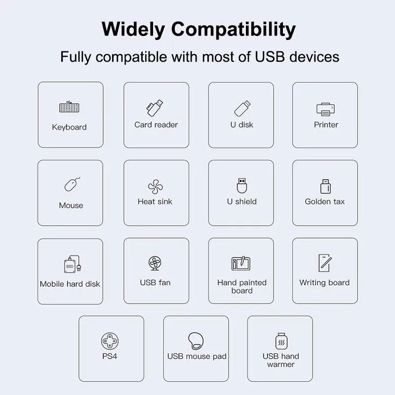 4 Port USB 3.0 Hub USB Hub Type C Dock Multi Splitter Adapter OTG Type C HUB for iPhone 15 Xiaomi Huawei Macbook Pro USB 3.0 2.0