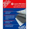 OIFILLIO Engine Cabin Air Filter For -2024 RAV4 (NOT HYBRID), 2018-2024 Camry (NOT HYBRID), -2025 Highlander (NOT HYBRID), Replaces 17801-25020 &
