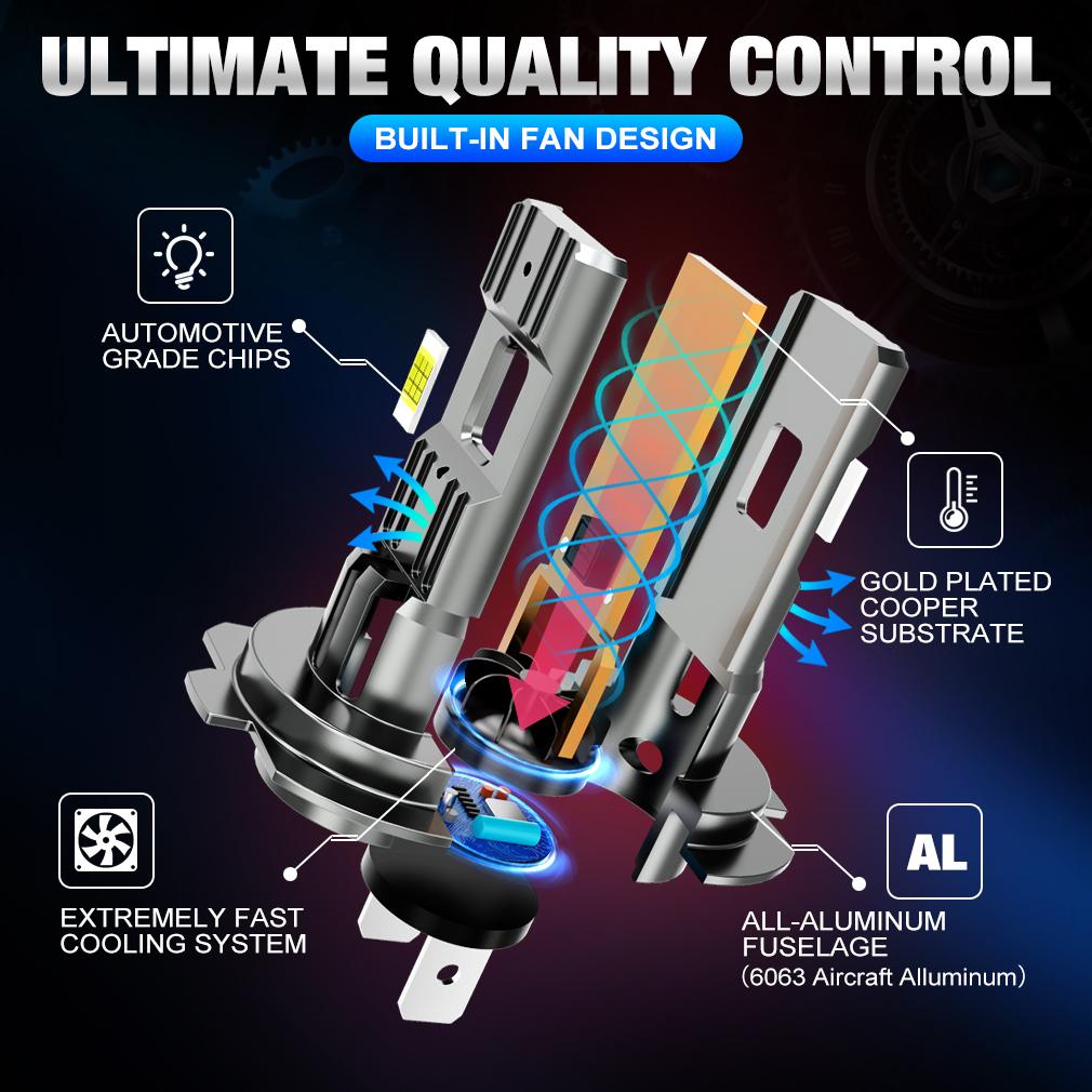 2Pcs H7 LED Powerful Headlight Bulbs Mini Wireless 100W 25000LM 6500K CSP for Car Headlamp Auto Diode Lamps H7 Turbo Led Automobile Play&Plug 12V