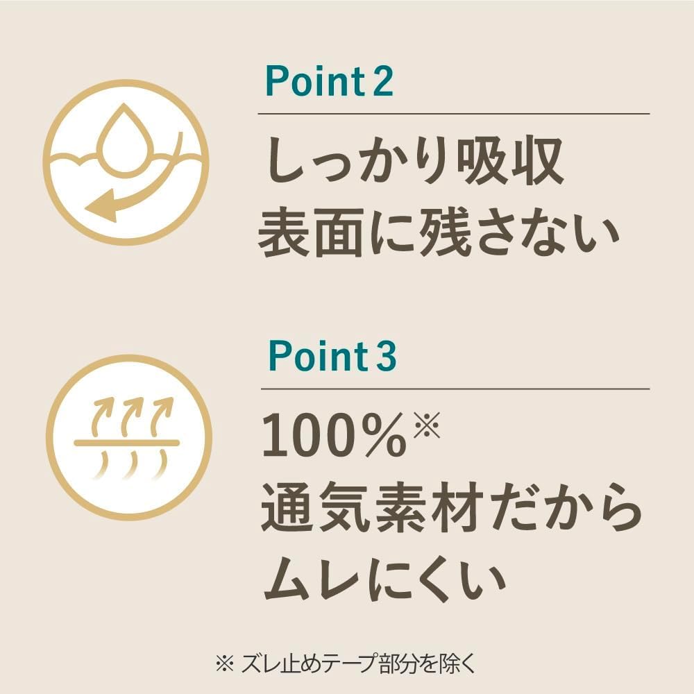 Shiawase Suhada Soft Type Heavy Flow Daytime Use with Wings 20 Count X 2 Packs Count 22.5cm (40 Total)