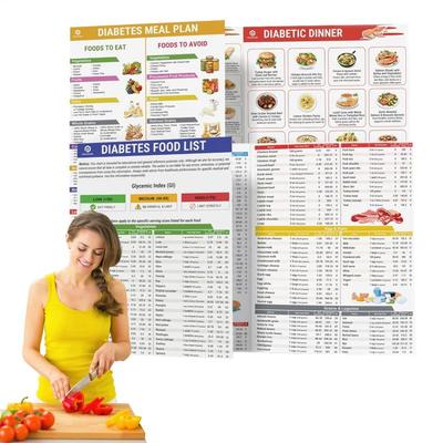 2 Set Unframed Serving Size Foods Diabetes Food List Healthy Grocery Foods Nutrition List Food Guide Laminated Meal Planner