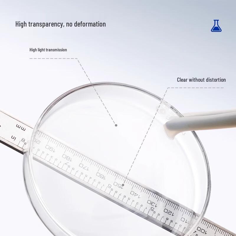 High Borosilicate Glass Petri Dish