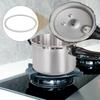 18/20/22/24/26/28/30/32cm Pressure Cooker Sealing Ring For Aluminum Alloy Pressure Cooker Pot, Stretchy Rubber Gasket, Pressure Seal Ring, Kitchen