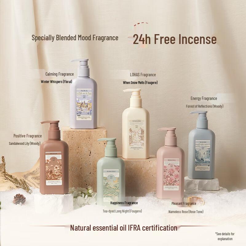 Roopy Scented Hydrating Body Lotion