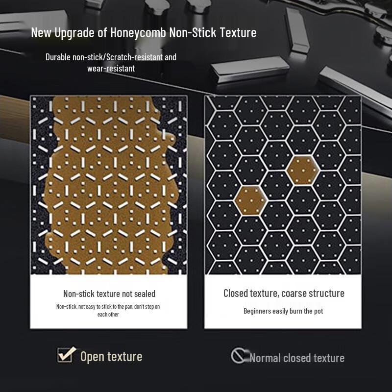 32cm Stainless Steel Honeycomb Wok