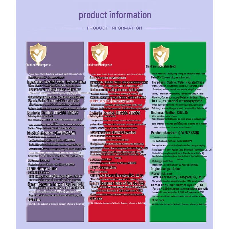 Saky Little Shield Kids' Anti-Cavity Toothpaste