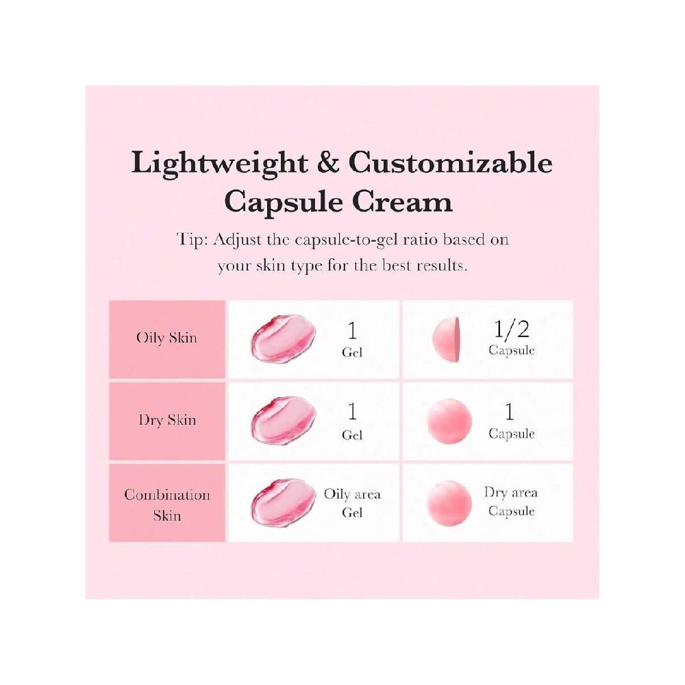 Medicube TXA Niacinamide Capsule Cream 55g