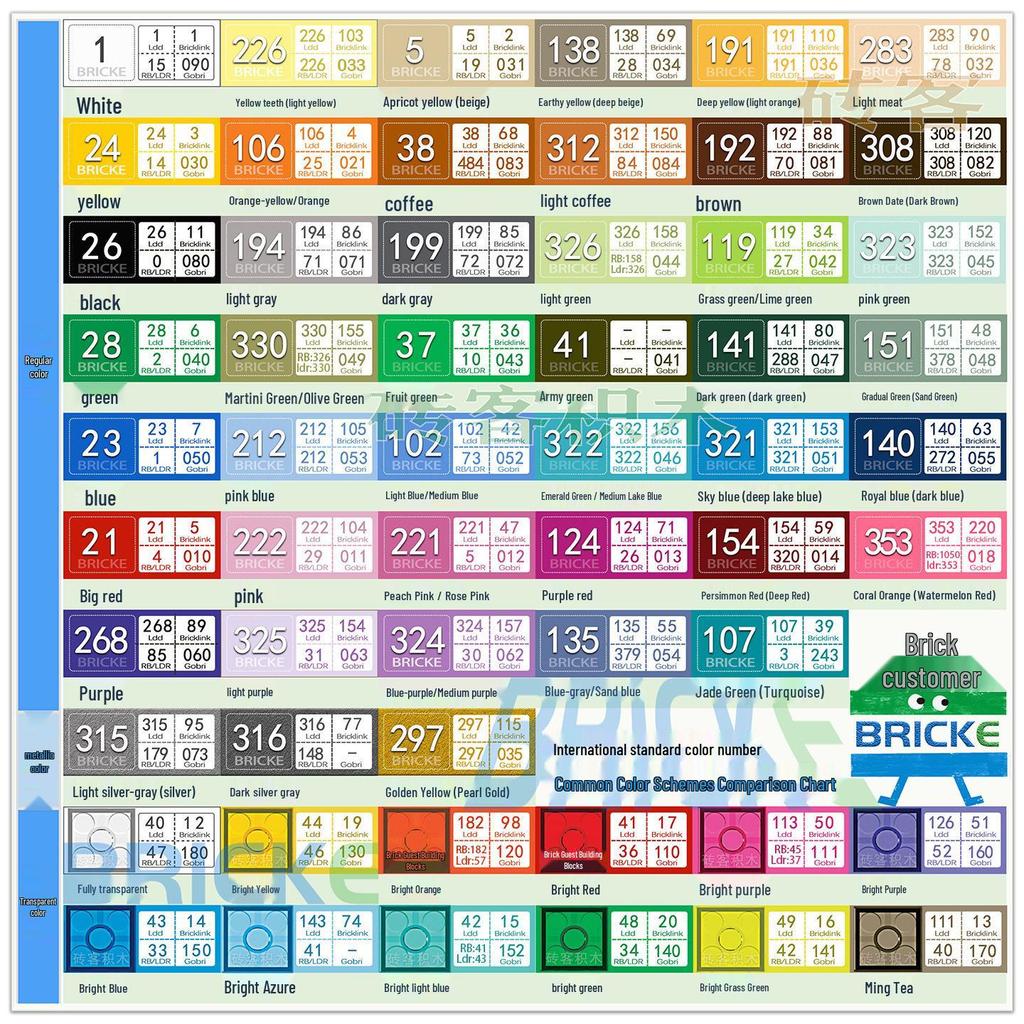 BRICKE Guest Building Blocks 1x6 with Stop Cylinder, Lego Compatible (63965, 18274, 93790, 4095)
