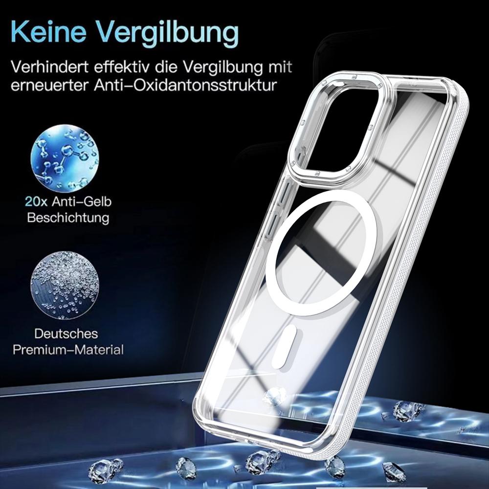KEYSION HD Transparent Magnetic Case for MagSafe for OPPO Reno 14 F 5G 13 F 4G 12 F 5G Clear Shockproof Phone Back Cover