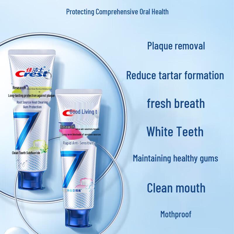Crest Pro-Health Sensitivity Relief Toothpaste 120g (6-Pack)