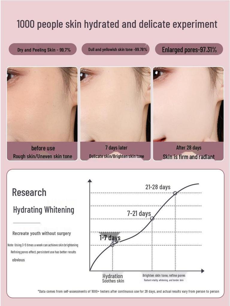 Dual-Function Hot & Cold Facial Steamer for Hydration and Pore Opening